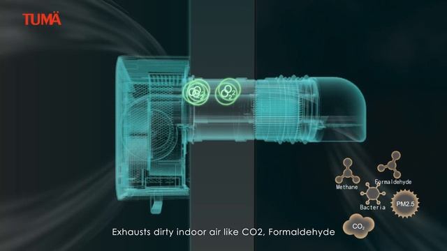 TUMÄ Flow2one Plus+ Product Introduction смотреть онлайн