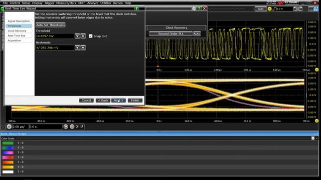 Clock Recovery and Eye Diagrams on Keysight Infiniium Oscilloscopes смотреть онлайн
