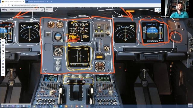 Кокпит AirbusA320 и дашборды. Вебинар ДатаЙога (DataYoga) смотреть онлайн