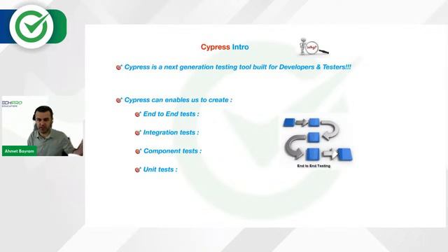Full Stack Cypress Automation Engineer | Introduction | TechPro Education смотреть онлайн