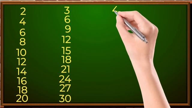 2 to 5 tables in English || 2 se 5 tak pahade || 2 से 5 तक पहाड़े смотреть онлайн