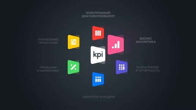 KPI смотреть онлайн