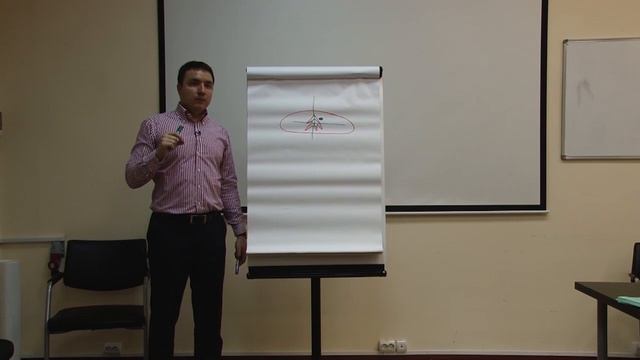 Евгений Грин - Техника очищения помещения свечой смотреть онлайн