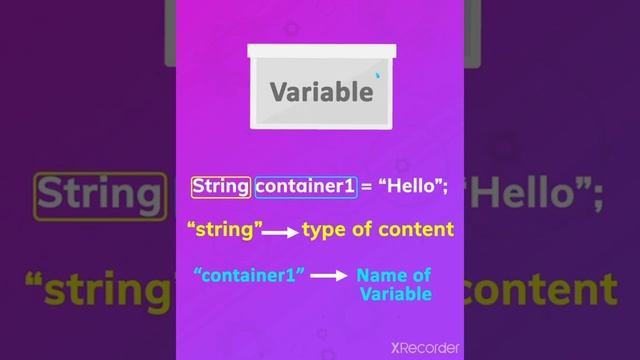 Java programming : Learn about storage #3 смотреть онлайн