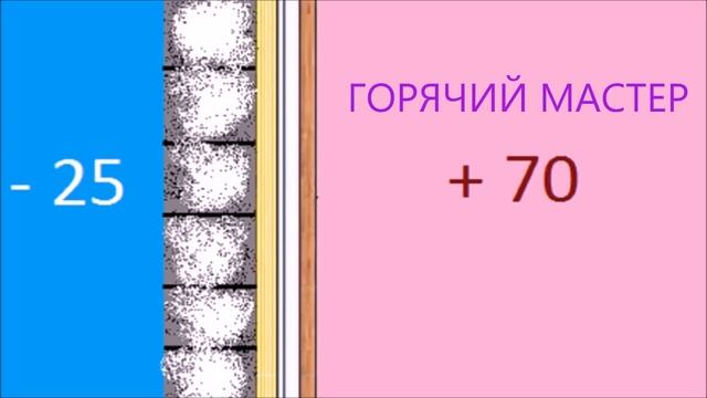 Баня жара нет почему смотреть онлайн