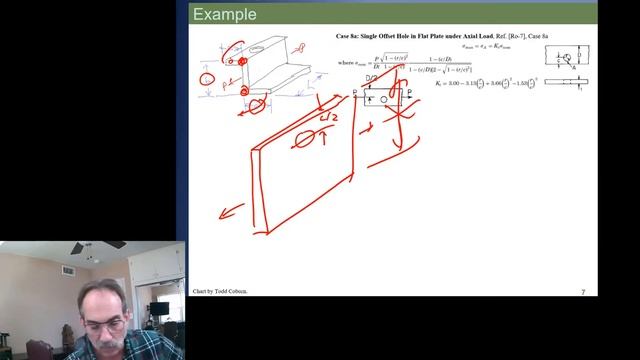 Strength I: L-03b Stress Concentrations - Supplement