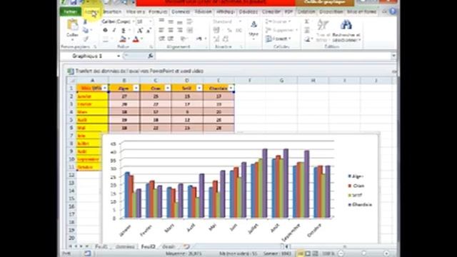 VBA Excel - Export des données et des graphiques : de l'Excel vers Powerpoint et word смотреть онлайн