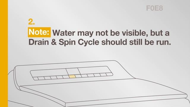 Whirlpool® Washer Error Code F0E8 — Tub draining unsuccessful смотреть онлайн