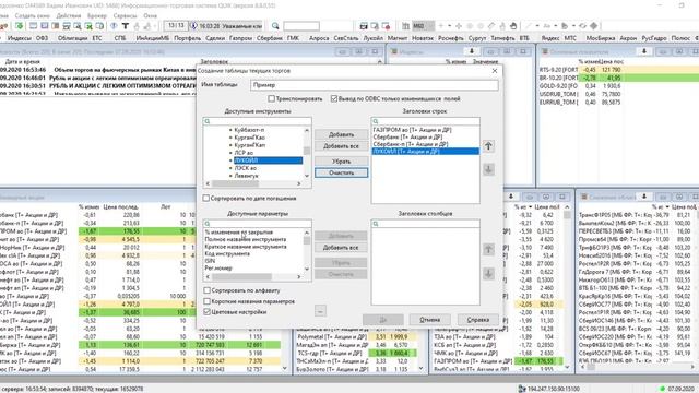 QUIK Таблица текущих торгов смотреть онлайн