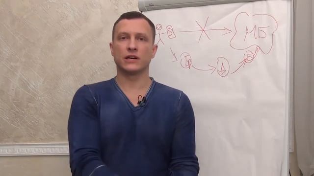 Какие преимущества, если не пользоваться новостями в трейдинге? смотреть онлайн