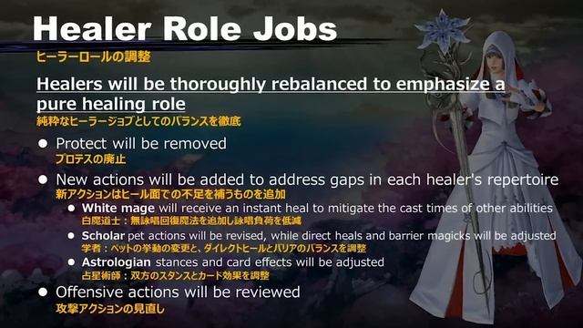 7 New Things in Final Fantasy XIV: Shadowbringers смотреть онлайн