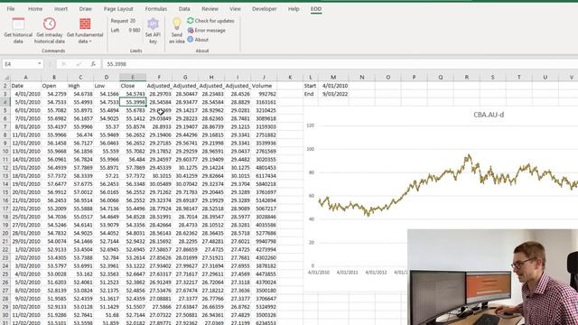 How to use EODHD Financial Data APIs with Excel Add-In (Get Historical, Intraday & Fundamental data смотреть онлайн