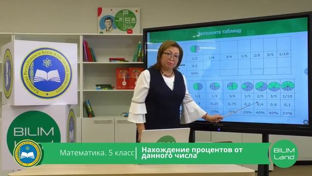 5 класс. Математика. Нахождение процентов от данного числа. 08.04.2020 смотреть онлайн