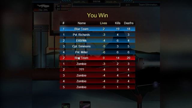 СЮЖЕТ Flash-игры RAZE