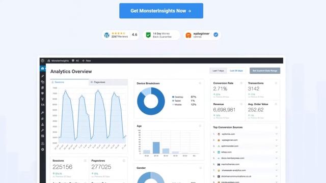 12 Proven Ways to Get Free Content for Your Website смотреть онлайн
