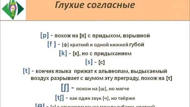 Основы понимания и чтения. Английский. читаем правильно. 7 звуков. Глухие согласные. смотреть онлайн