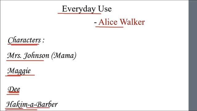 Everyday Use by Alice Walker | Summary in Hindi смотреть онлайн