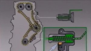 Особенности конструкции двигателя VR 6. Устройство ГРМ, датчики и система управления.
