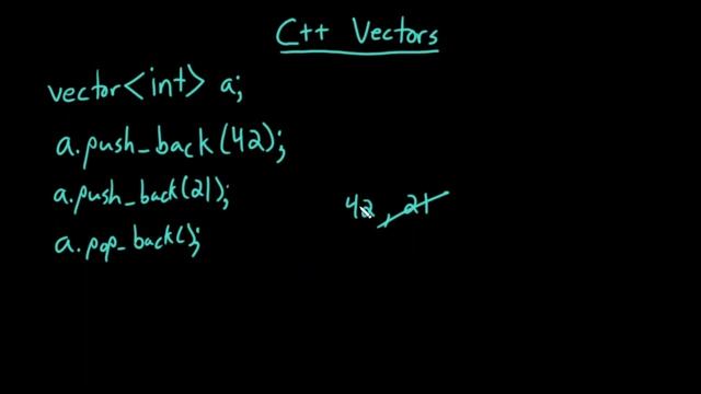 Advanced Data Structures: C++ Vectors смотреть онлайн