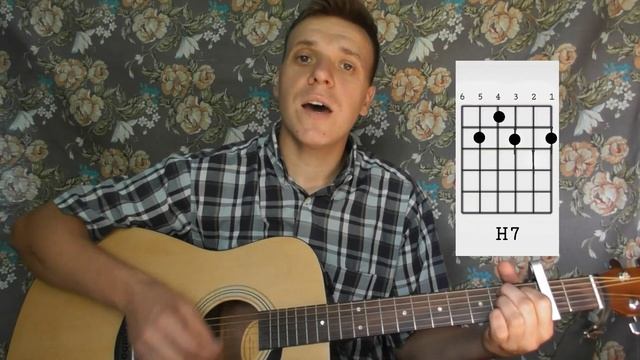 В часы тривог унынья и сомненья/ разбор/Христианские песни/ смотреть онлайн