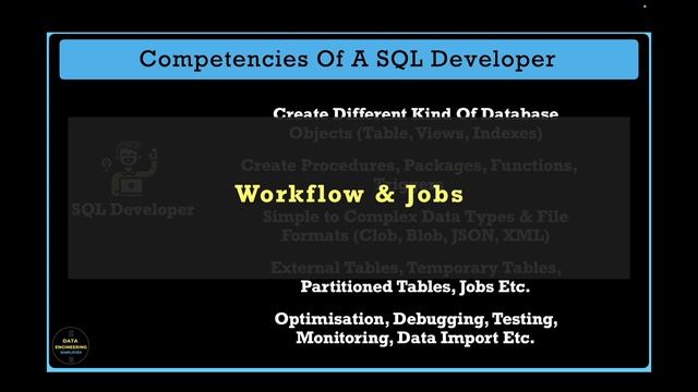 #05 | How SQL Developer Can Learn Snowpark (Python) смотреть онлайн