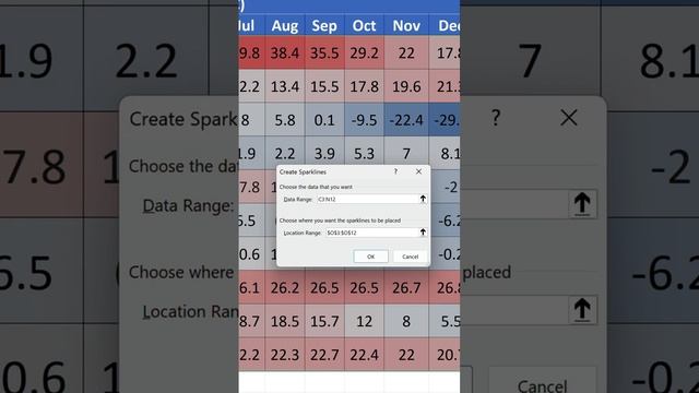 Visualise data with sparklines in Excel смотреть онлайн
