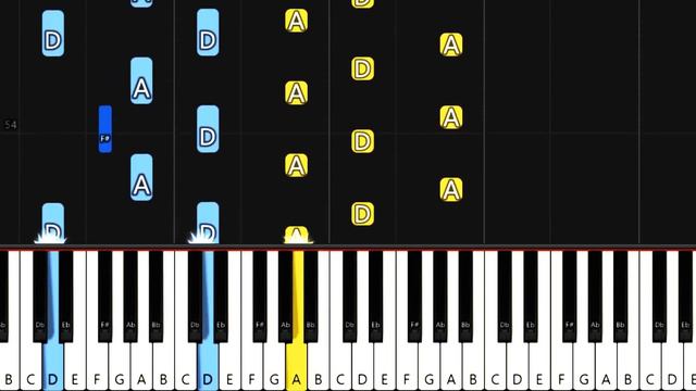 AMELIE - Yann Tiersen - Easy Piano Tutorial (Slow) смотреть онлайн