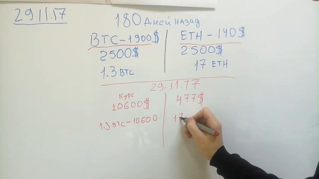 Майнинг или покупка Криптовалюты, Что лучше？ смотреть онлайн