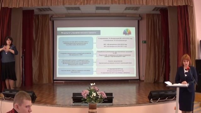 Физическое самосовершенствование