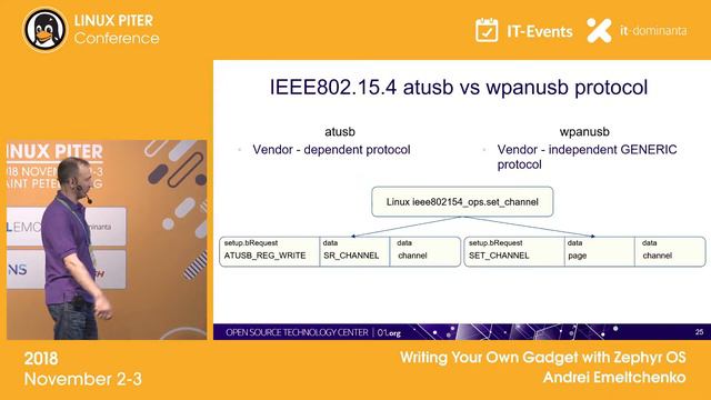 [ENG] Andrei Emeltchenko: "Writing Your Own Gadget with Zephyr OS" / #LinuxPiter смотреть онлайн