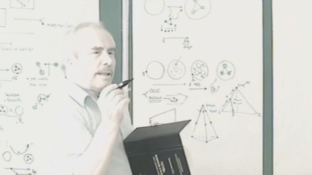 Развитие субъективности Человек смотреть онлайн
