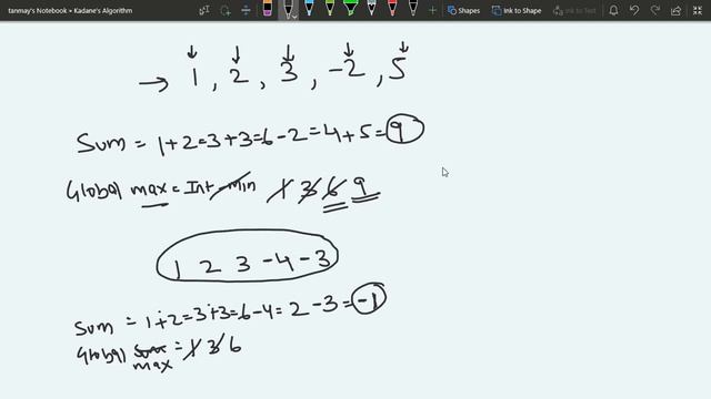 Kadane's Algorithm | Maximum Sum Subarray | Geeksforgeeks | LeetCode | Hindi Solution смотреть онлайн