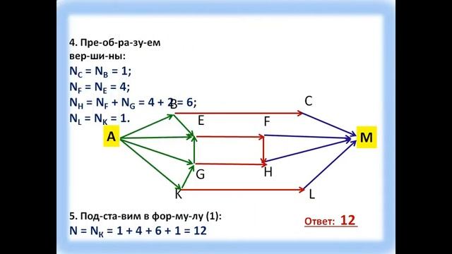 Презентация Графы Поиск путей в графе смотреть онлайн