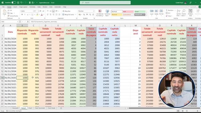 Risparmioforo parte 2: come mai guadagno reale è meno di quanto investo nominale? смотреть онлайн