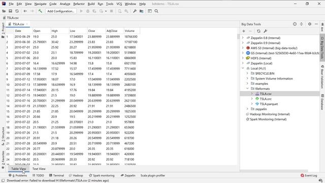 Big Data Tools: Introduction. Scala edition. смотреть онлайн