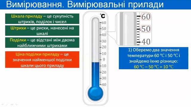 Фізика 7 клас. Фізичні величини. Вимірювання фізичних величин смотреть онлайн