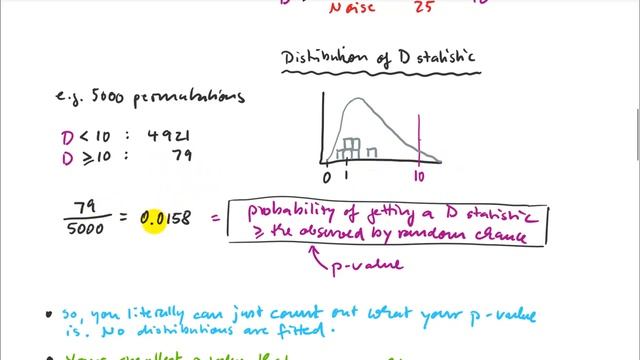 13.2. Multivariate Statistical Testing - MRPP, perMANOVA (mv690, permanova) смотреть онлайн