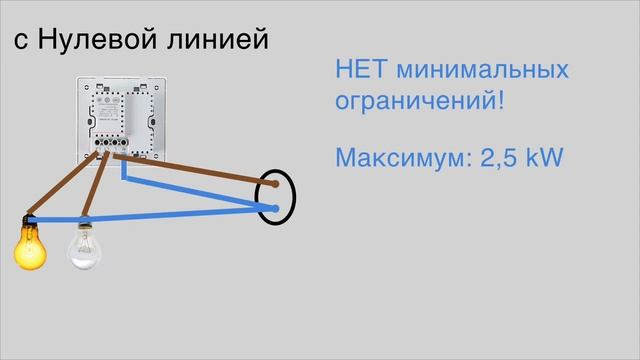 ? Обзор выключателей Xiaomi Aqara для умного дома с нулевой линией и без Cравн смотреть онлайн