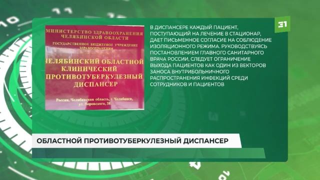 В областном тубдиспансере прокомментировали выписку пациента с острой формой заболевания смотреть онлайн