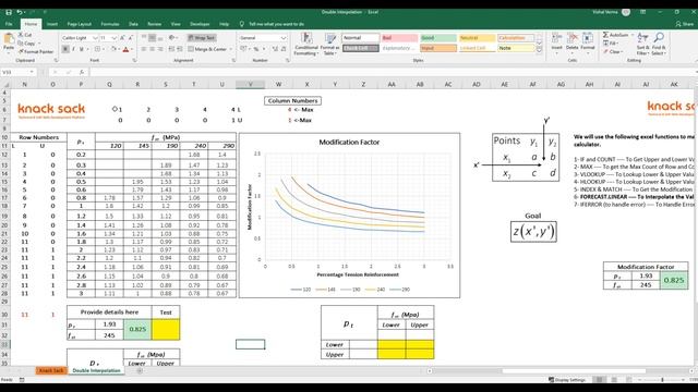 Double Interpolation (Dynamic) Tutorial In Microsoft Excel (Modification Factor IS 456:2000) смотреть онлайн