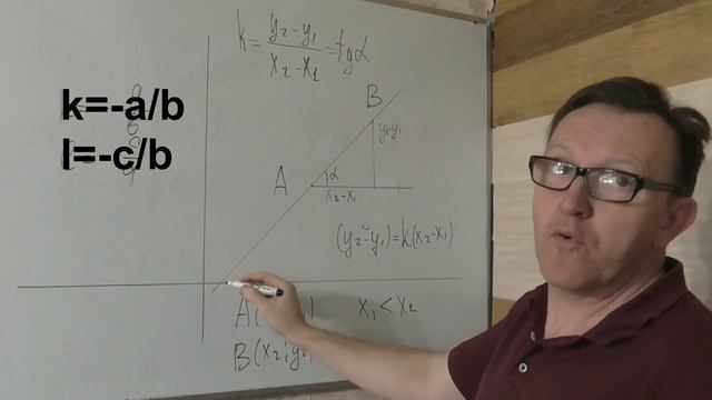 Коэффициент угла наклона прямой смотреть онлайн