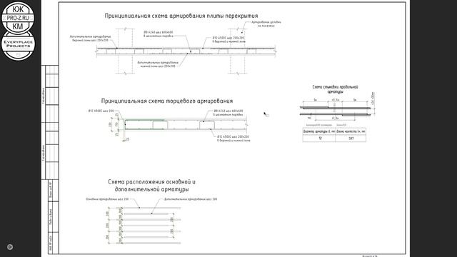 Проектирование общественных зданий | Наши проекты | Проектирование зданий смотреть онлайн
