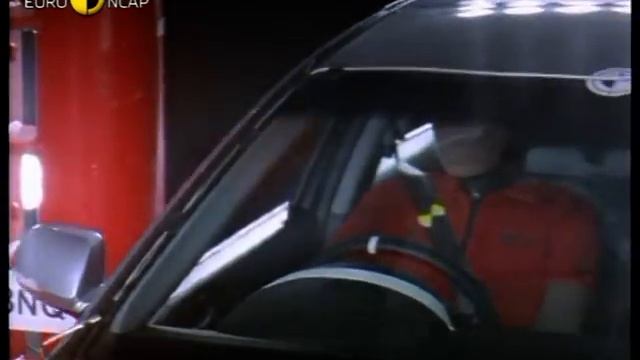 Euro NCAP | Honda Accord | 2003 | Crash test смотреть онлайн