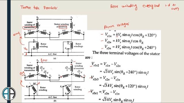 Lec 16 II Synchro for Large Angular Displacement Measurement смотреть онлайн