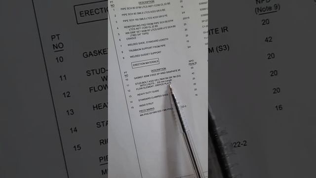 Reading 2 TCO DRAWING.    (ЧТЕНИЕ ТШО ЧЕРТЕЖА, часть вторая)