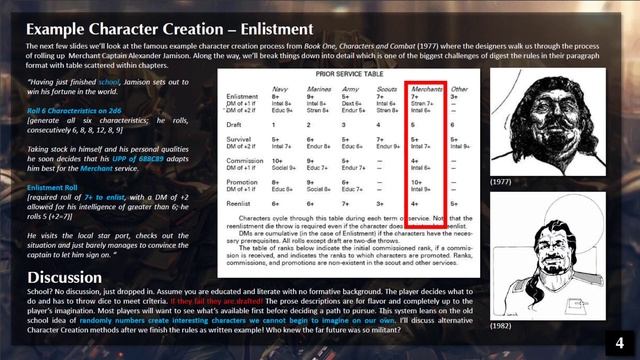 Classic Traveller Rules Overview - Character Creation смотреть онлайн