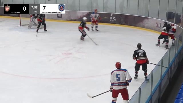 ОПМ среди юниоров ХК 