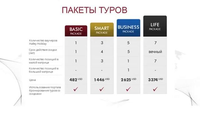 бронирование онлайн Swiss Halley смотреть онлайн