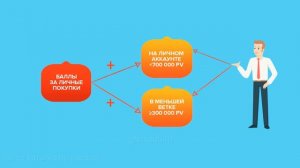 СЕМИ МАСТЕР В АТОМИ