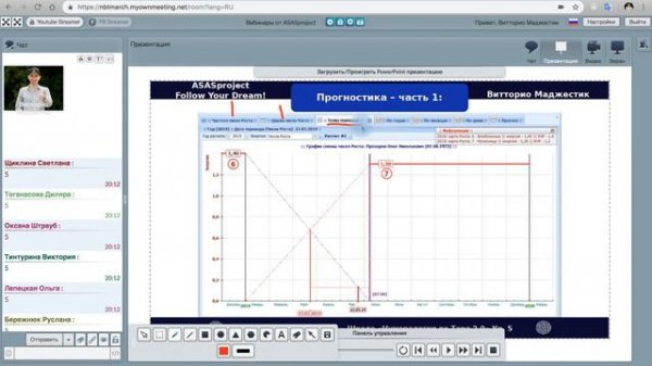 Число Роста, как правильно его использовать и когда оно начинает влиять на судьбу